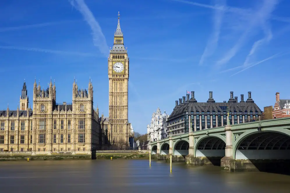 Safest Areas to Live in London 2025